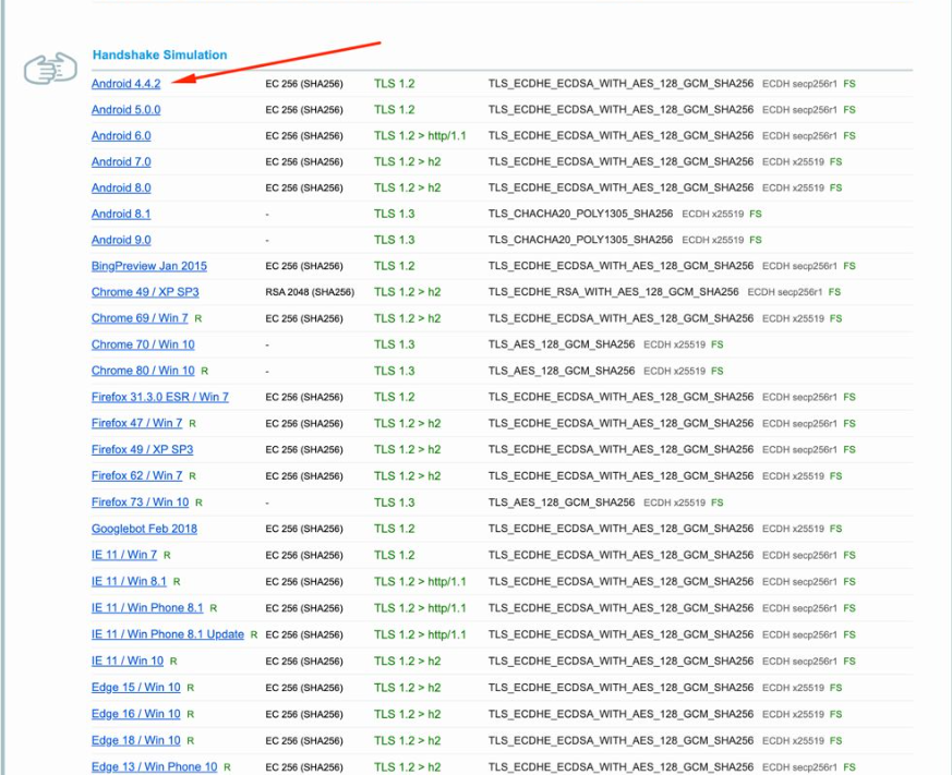 Escolhendo o modo Compatível para o SSL Android antigo