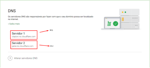 Como apontar domínio para StayCloud - Configurando Nameservers (DNS) na aba Informações do Servidor.