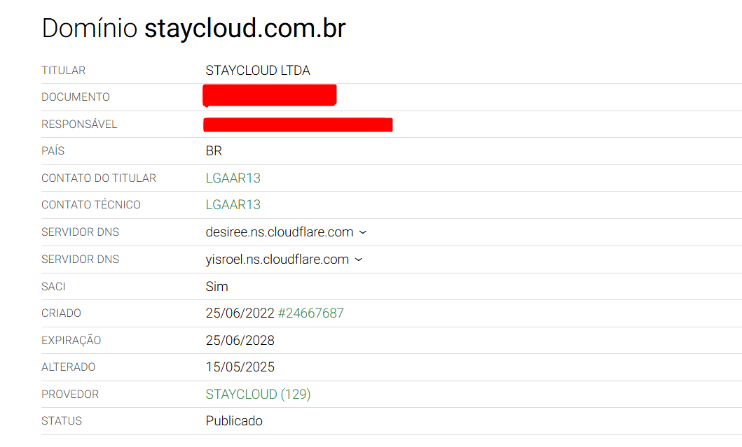 Como Verificar o Status do seu Domínio .com.br no Registro.br